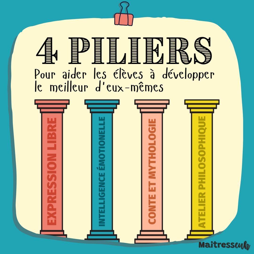 4 piliers pour aider les élèves à développer le meilleur d’eux-même, avec Camille