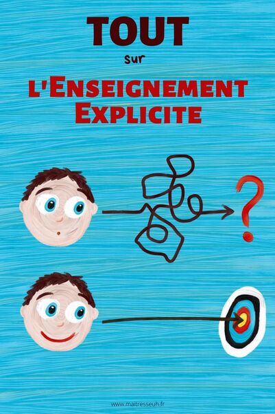 Comment booster l'implication des élèves avec l'Enseignement Explicite